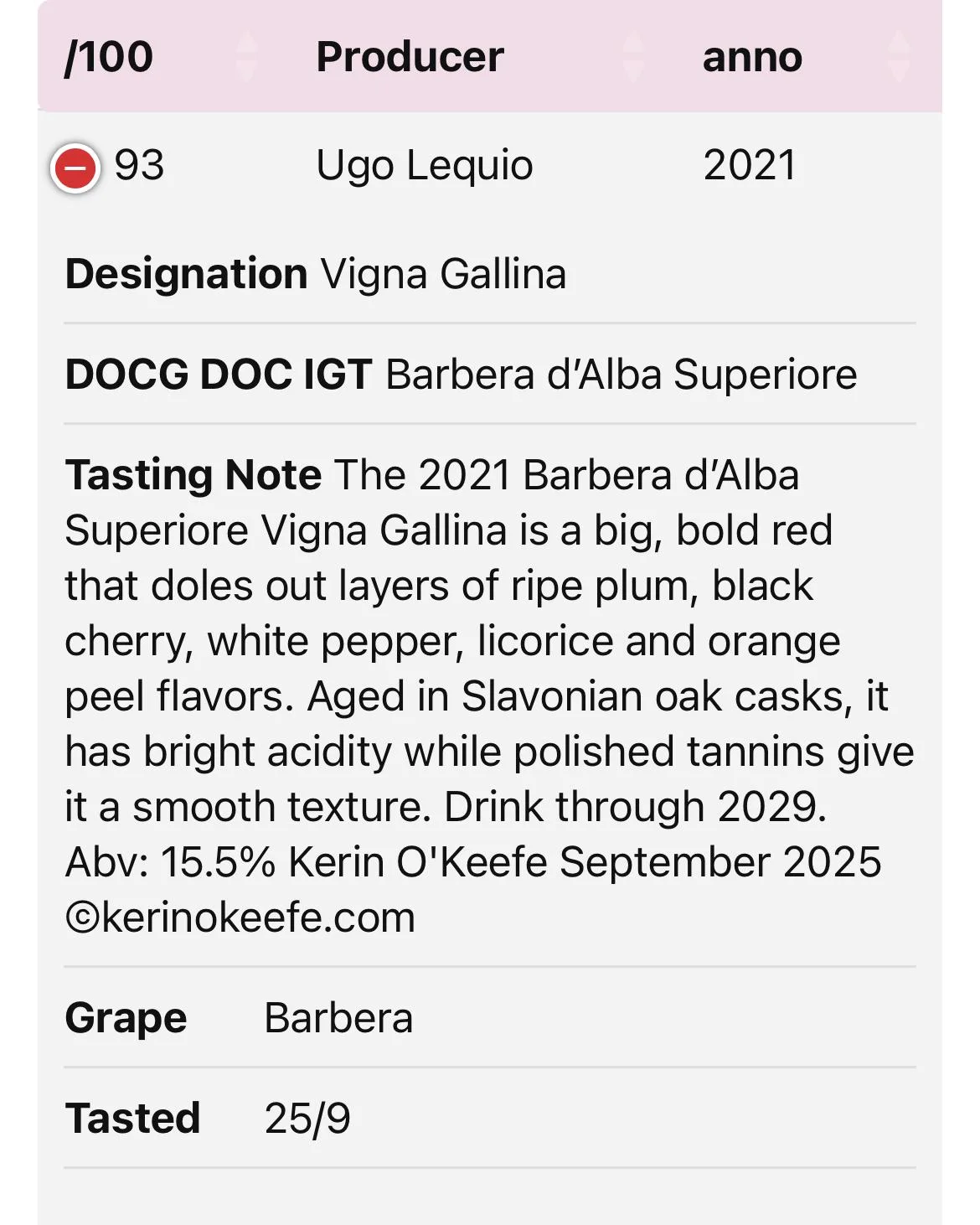 Kerin O’Keefe: Barbera d’Alba Superiore Vigna Gallina 2021, 93/100